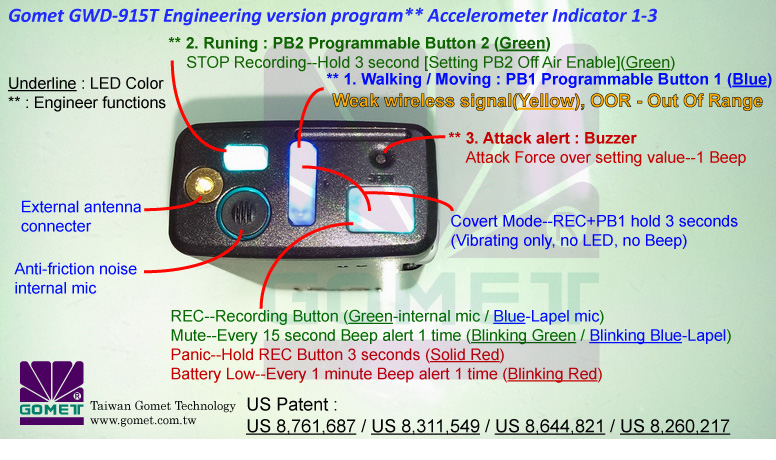Engineer version program